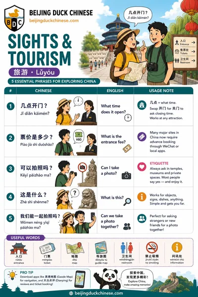Sights and Tourism worksheet preview